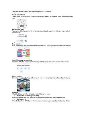 Different types of AI copy_page-0001