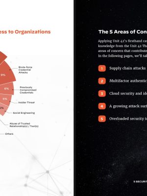 Unit 42 5-security-concerns-for-cisos_page-0005