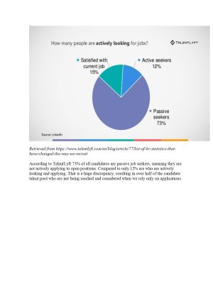 When looking to hire, where do you start__page-0001